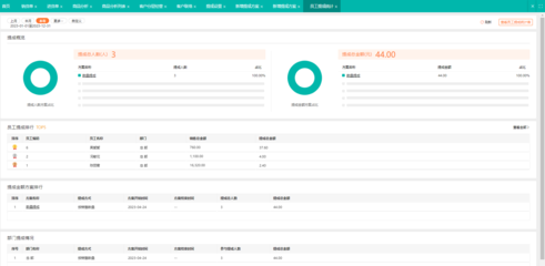 车间上线erp流程
