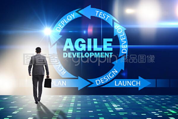 敏捷软件开发 现代软件程序的创新之道