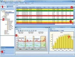 上海牧晨电子技术行业专用软件产品列表