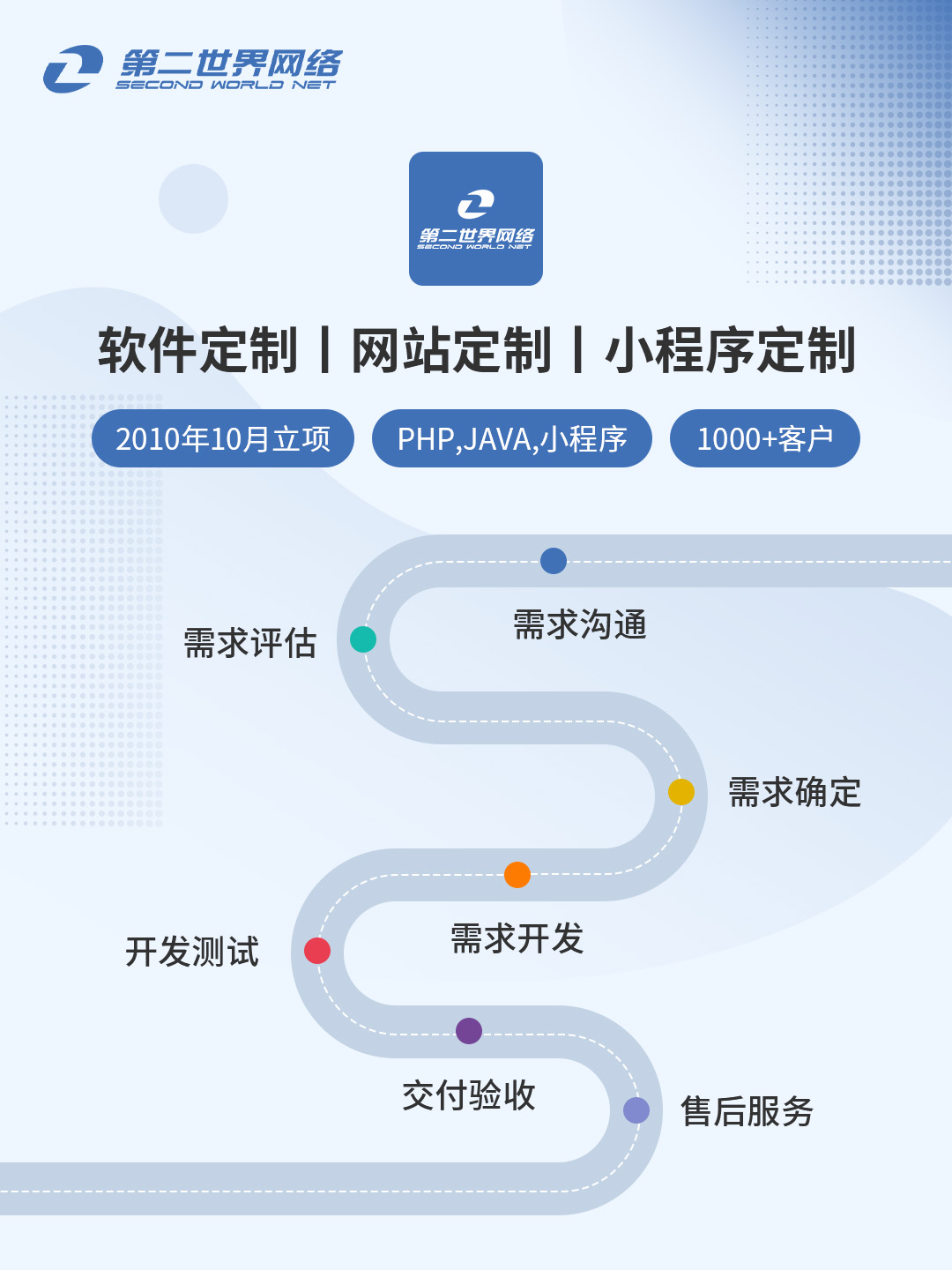 诚接软件定制丨网站定制丨小程序定制 为您打造专属数字解决方案